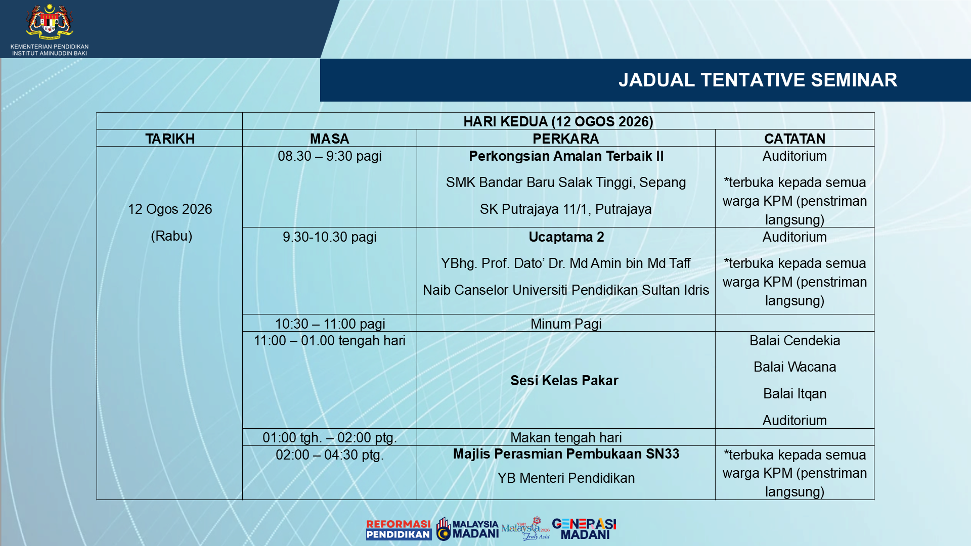 JADUAL 3