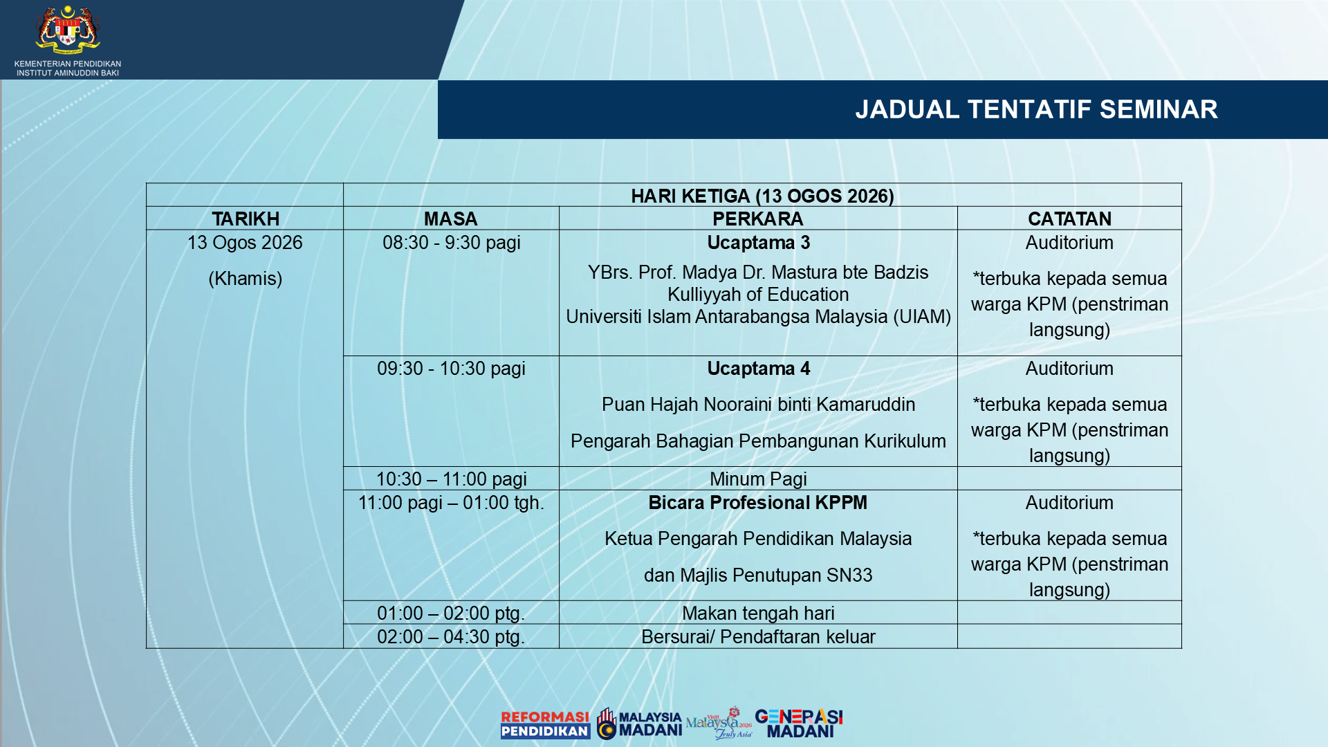JADUAL2