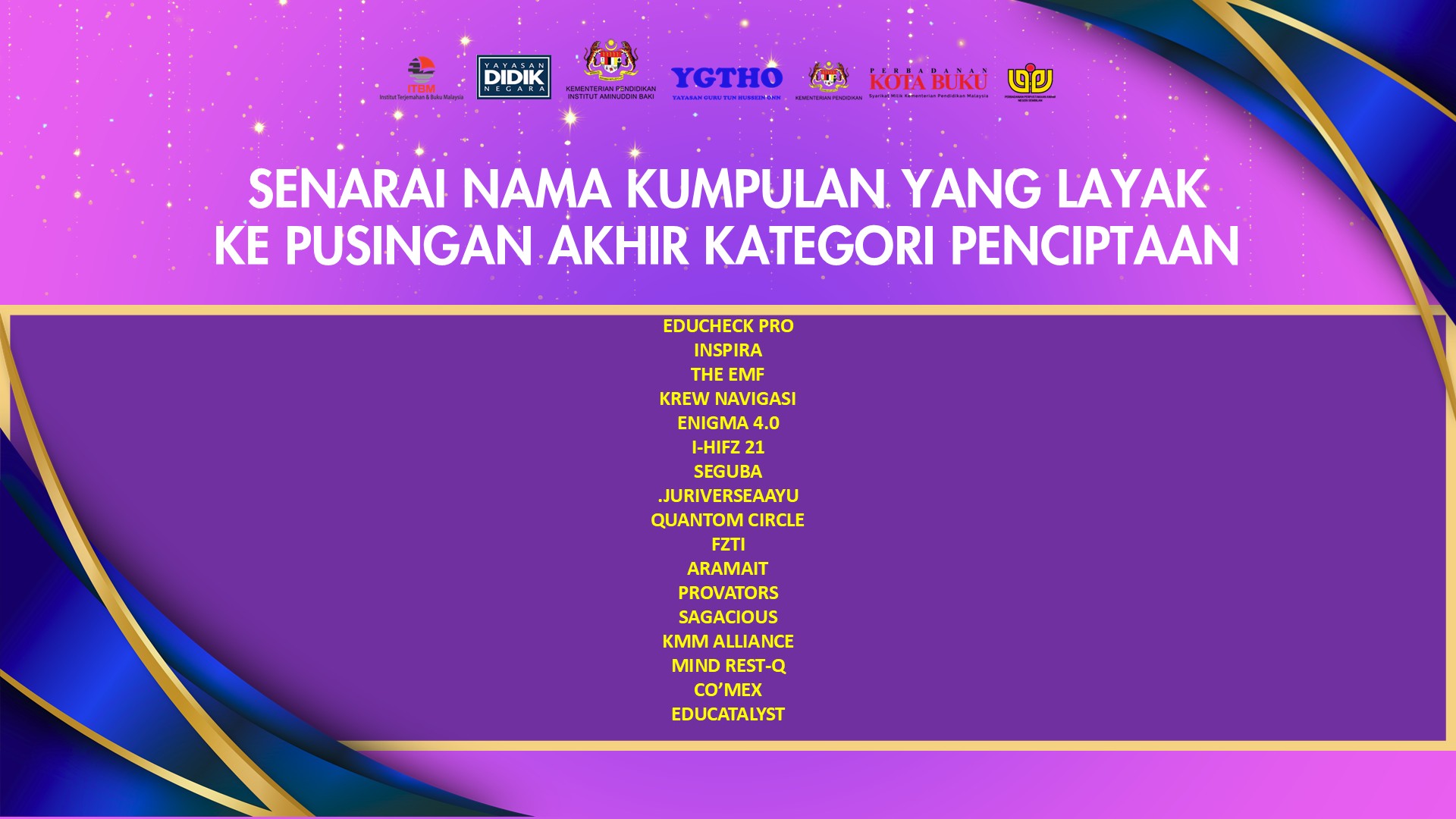 Senarai penciptaan